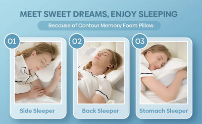 Memory Foam Pillow – Neck & Shoulder Pain Relief