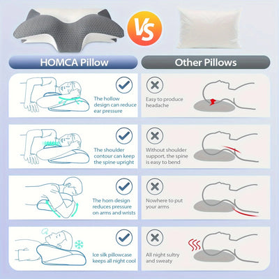 Orthopedic Memory Foam Neck & Shoulder Support Pillow